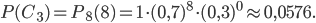 P(C_{3})=P_{8}(8)=1\cdot (0,7)^{8} \cdot (0,3)^{0}\approx 0,0576.