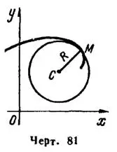Кривизна плоской кривой. Практикум по математическому анализу. Урок 65